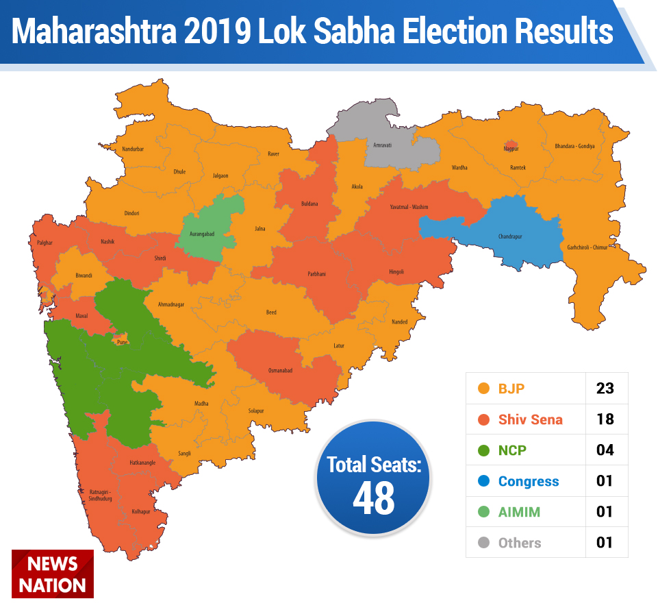 Maharashtra Assembly Elections 2019 Will BJPShiv Sena Make A Comeback